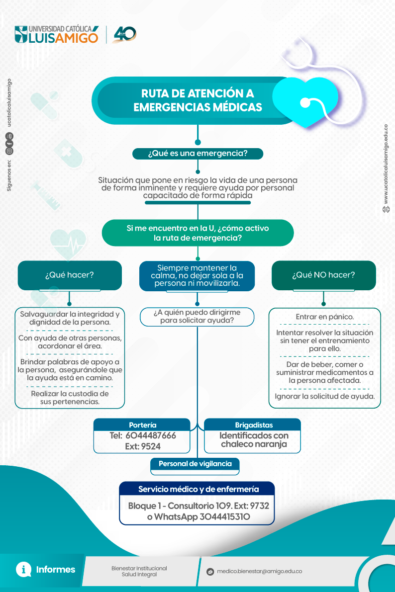 Ruta_de_atencio__n_a_emergencias_me__dicas.png