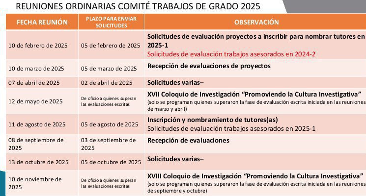 Reuniones ordinarias del Comité de Trabajos de Grado